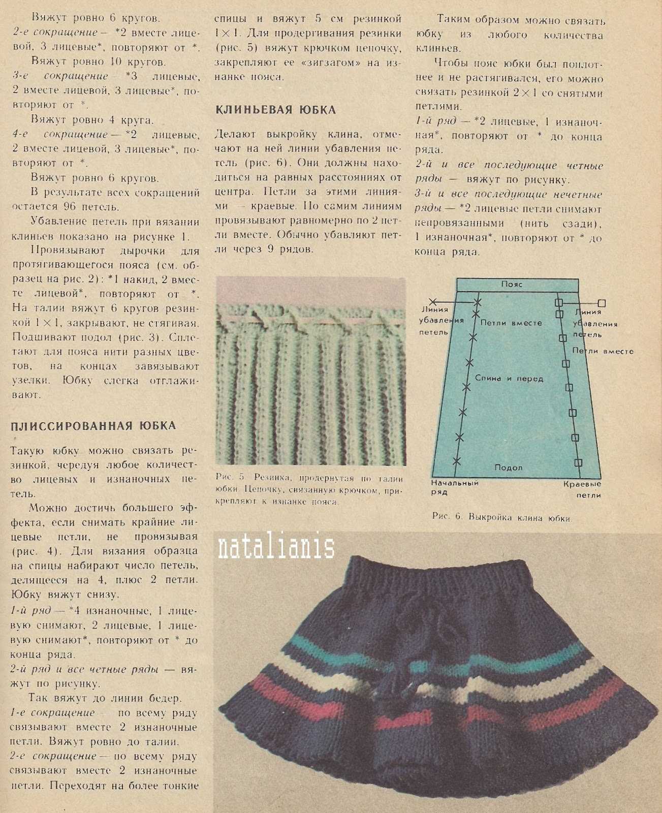 Красивые юбки для девочек, связанные крючком с описанием и мастер — классами