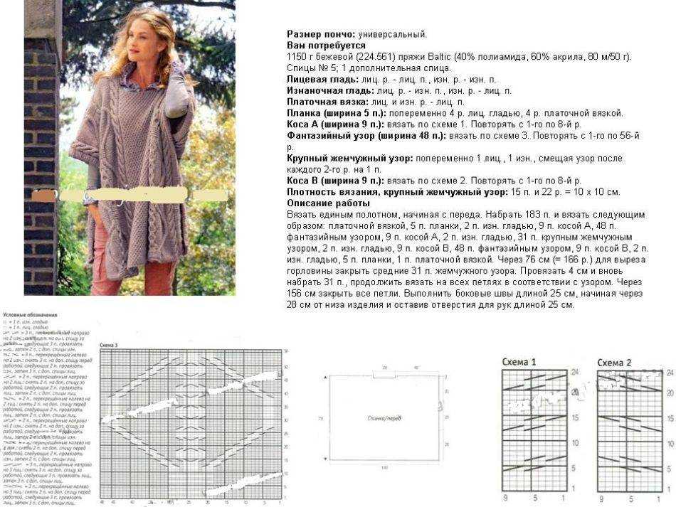 Женские жилеты спицами: модные модели с описанием и схемами