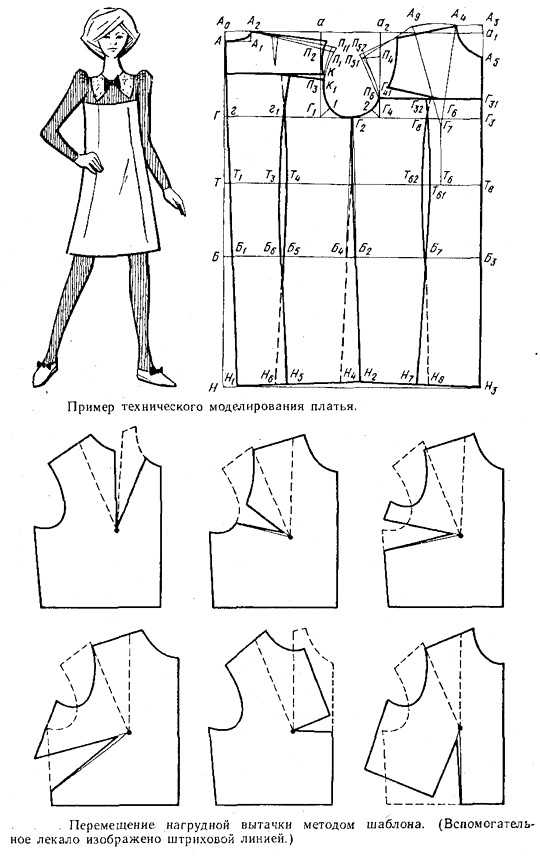 Платья а силуэта: выкройка юбки для полных без рукавов с воланом внизу