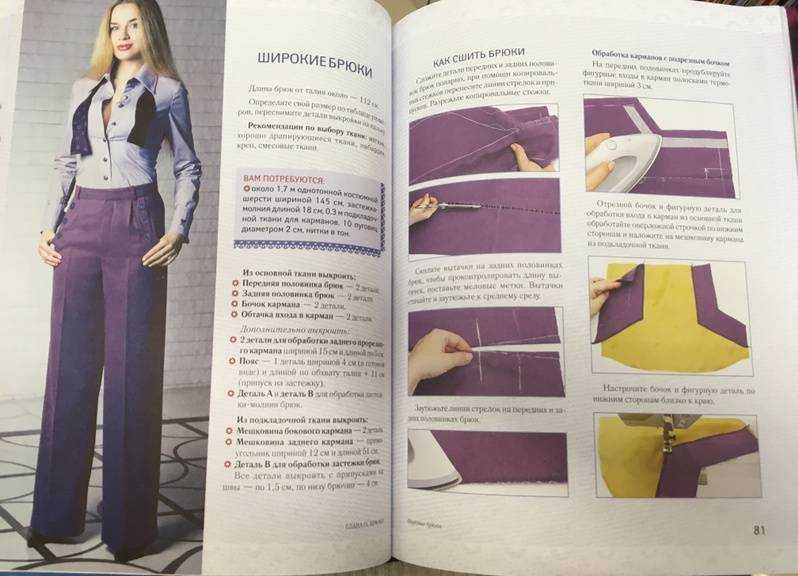 Купить Книги Анастасии Корфиати В