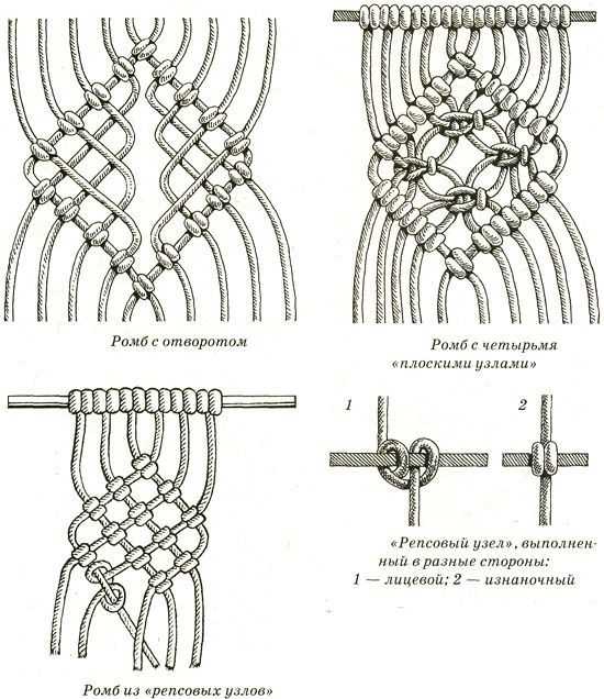 Макраме узлы для начинающих: репсовый, квадратный, плоский узел и схемы