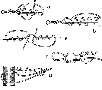 Вязание шнуров крючком и спицами — основы вязания для начинающих
