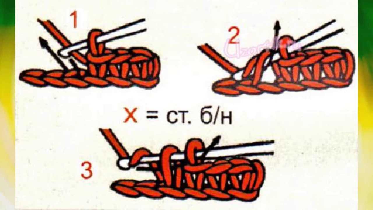 Столбик с накидом — главный прием вязания крючком