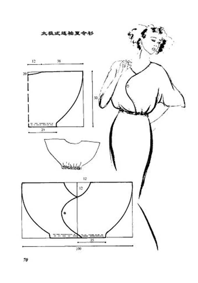 Как обработать горловину платья: обтачка, кант, бейка и некоторые хитрости