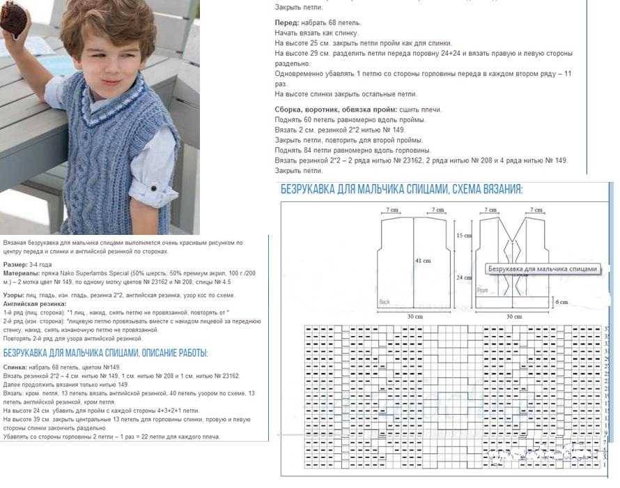 Жилет для девочки спицами 44 модели с описанием и схемами вязания, вязание для детей