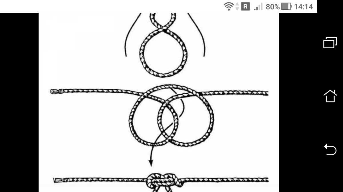Как привязать плетенку к плетенке, шнур к шнуру разного диаметра, к крючку перпендикулярно, узлы с фото