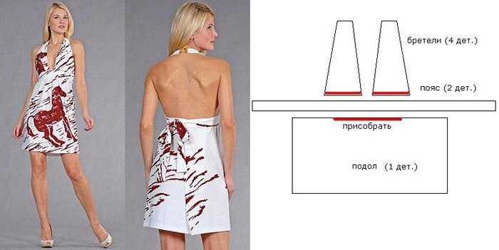 Выкройка платья с открытой спиной - porrivan