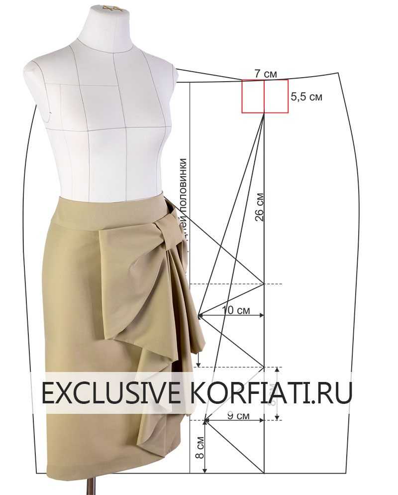 Как сшить плиссированную юбку: выкройка и примеры фасонов для шитья