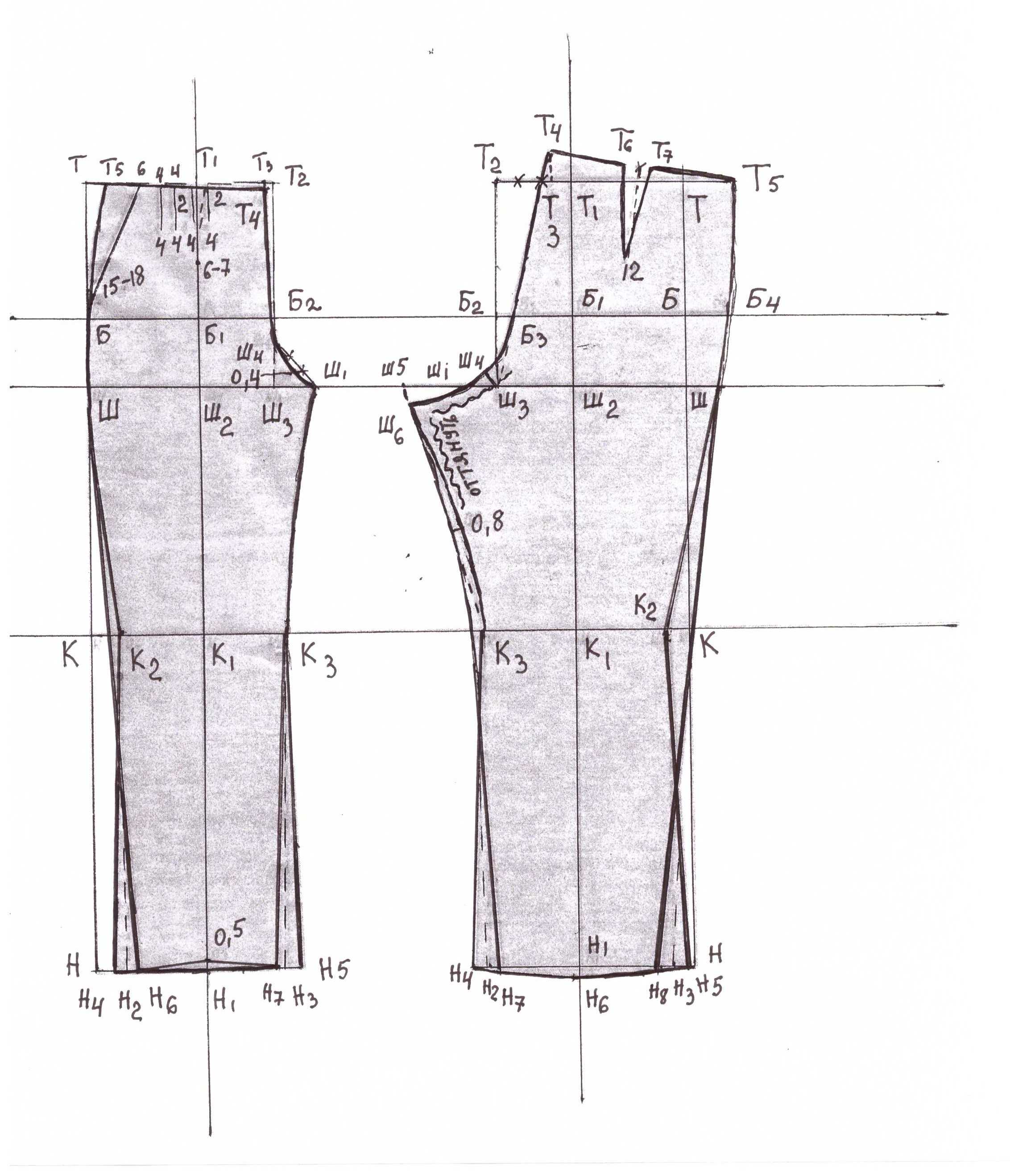 Выкройка брюк, построение , как сшить брюки своими руками - технология и инструкция пошагово, мастер-класс