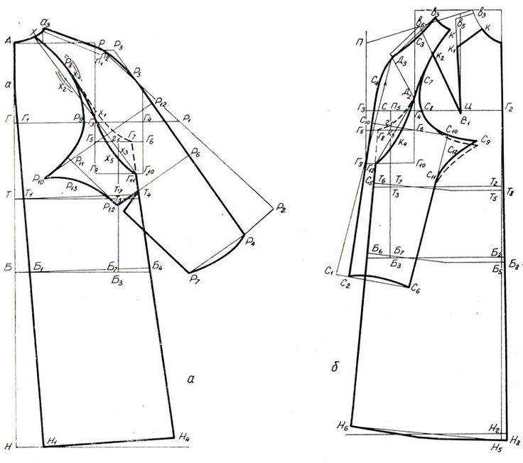 Выкройка женского двухстороннего пальто на евро размеры с 36 по 56 (шитье и крой) – журнал вдохновение рукодельницы