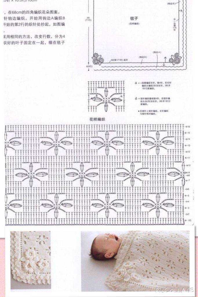 Одеяло на выписку: варианты и самостоятельное изготовление, размеры детских кроватей
