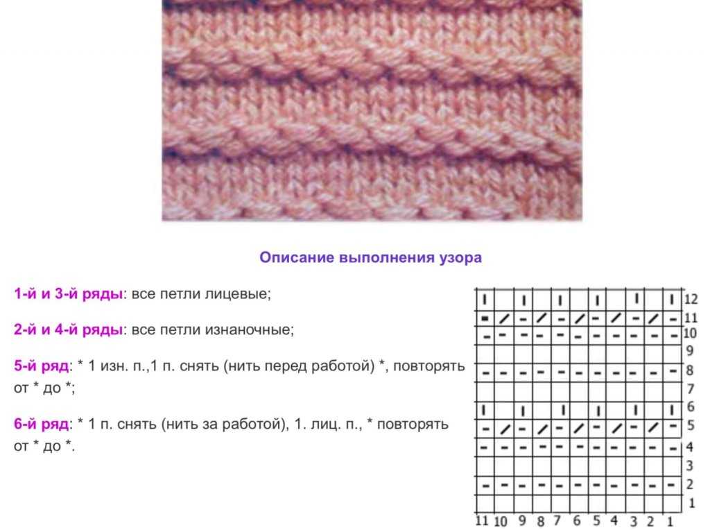 Узор с протяжками спицами схема и описание
