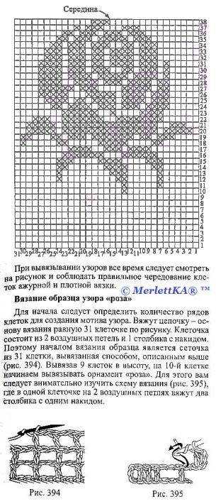 Кофта крючком, 18 актуальных моделей с видео уроками и схемами