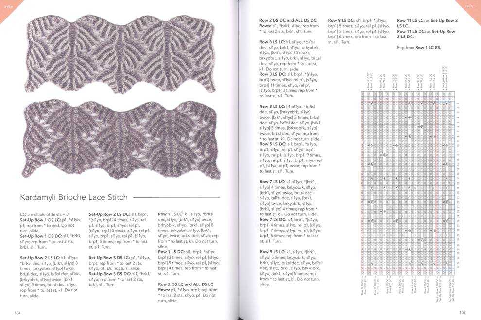 Вязание бриошь спицами (120 фото) - описание узоров и схем для начинающих