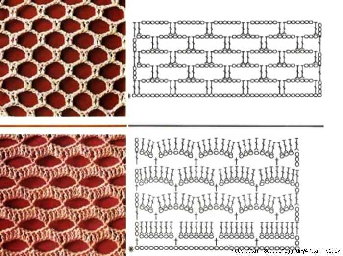 Вязание узора сетка спицами по схеме и виды сетчатых узоров в фото мк