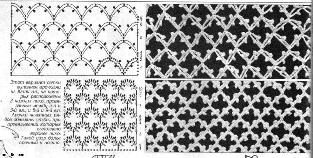 Сетка крючком схема и описание. Сеточка с Пико крючком схемы. Ажурная сетка с Пико крючком. Ирландская сеточка крючком узор. Сетка крючком схемы вязания.