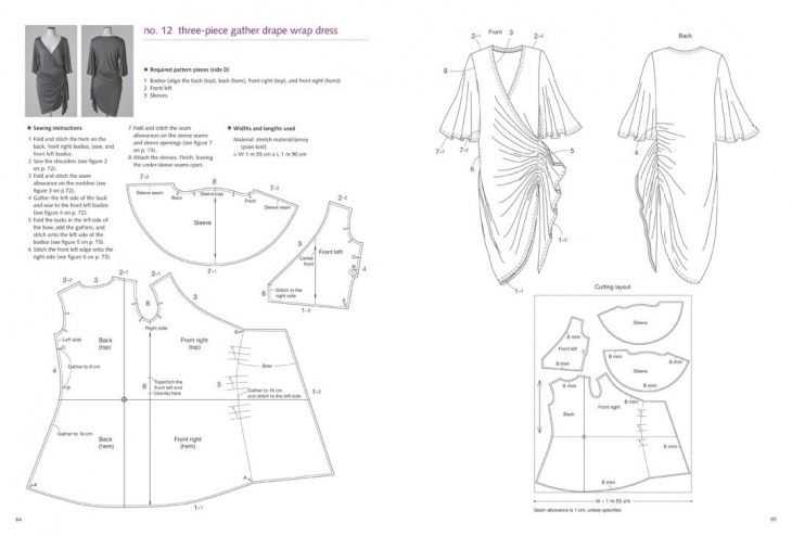 Платье с запахом (91 фото) - схемы и пошаговое описание выкройки платья для начинающих