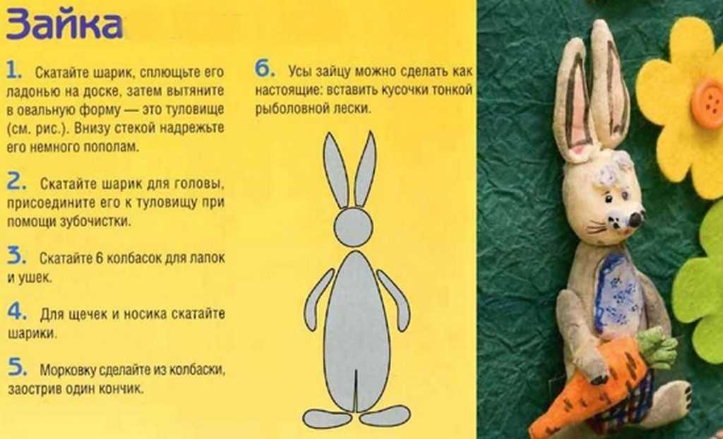 Пасхальный кролик своими руками | 100 идей